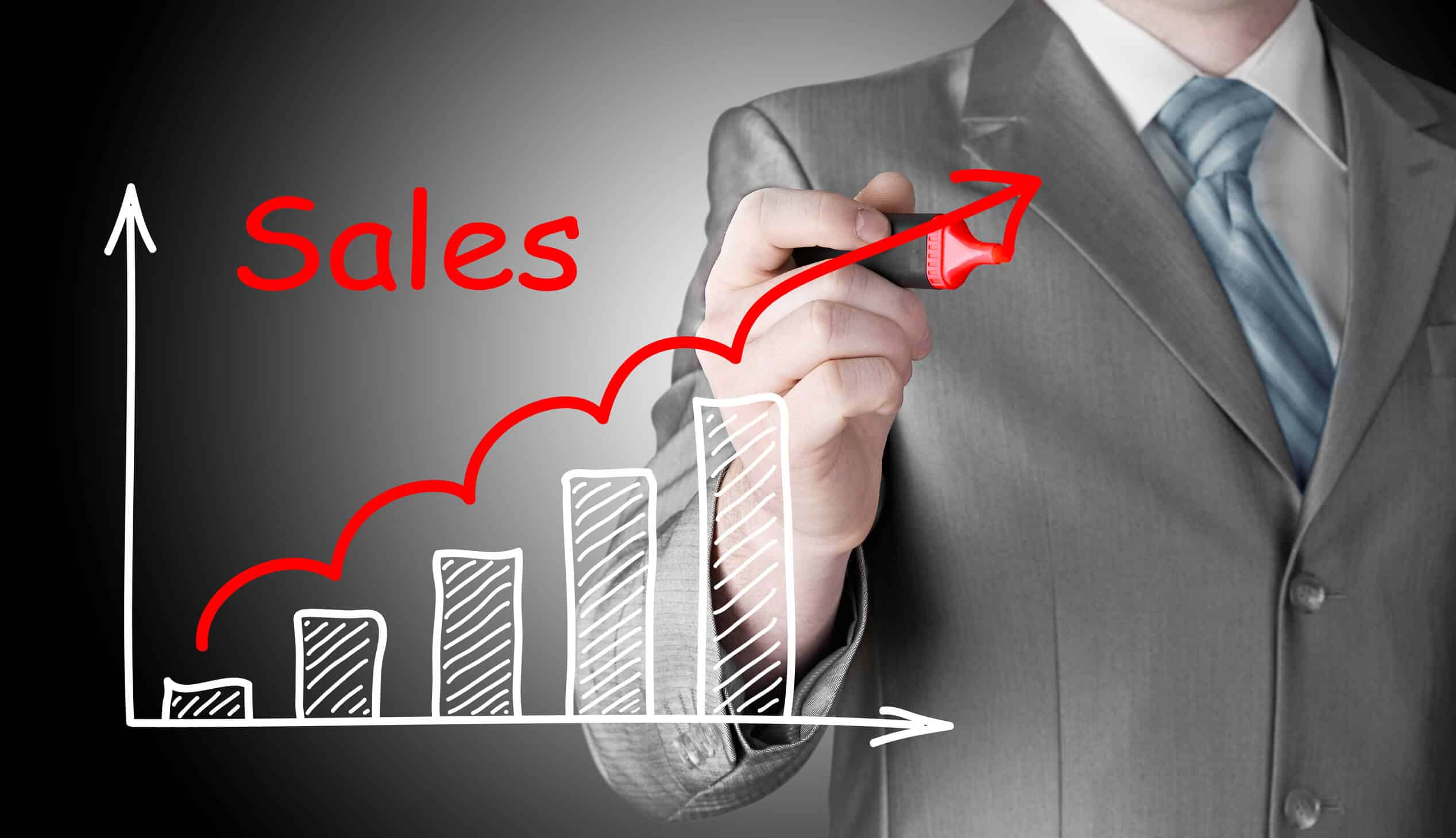 Boost Sales And Enhance Delivery: A Comprehensive Guide To Foster Business Growth